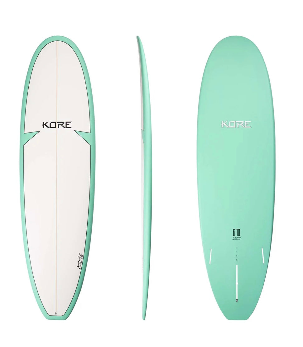 Custom Surfboards (Hard)